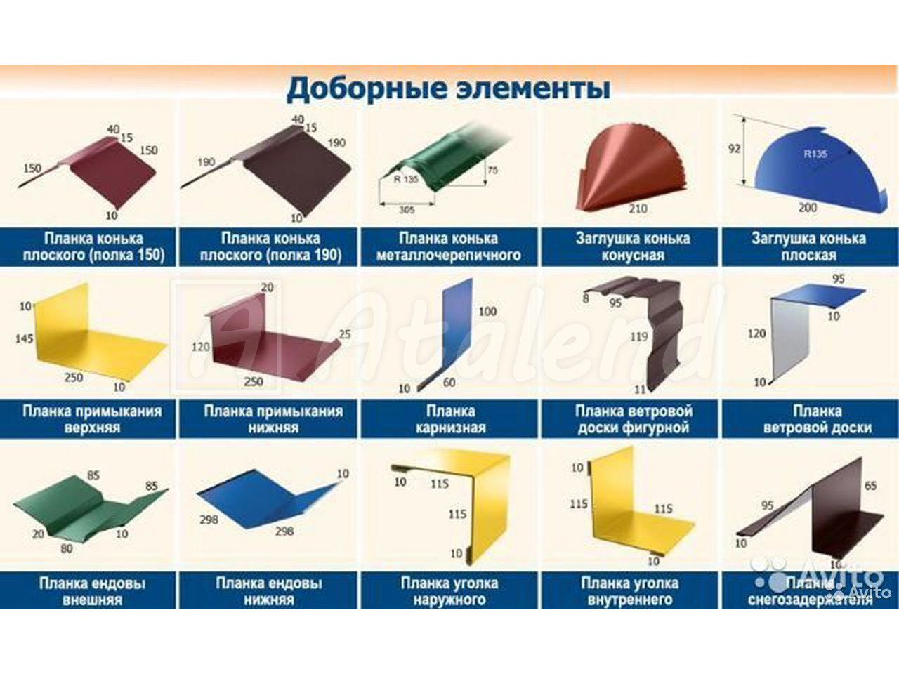 Доборные элементы фасада. Фасонка для сэндвич панелей. Элементы фасонные (доборные) из оцинкованной стали. Отделочные элементы кровли МЕТАЛЛПРОФИЛЬ. Доборный элемент.