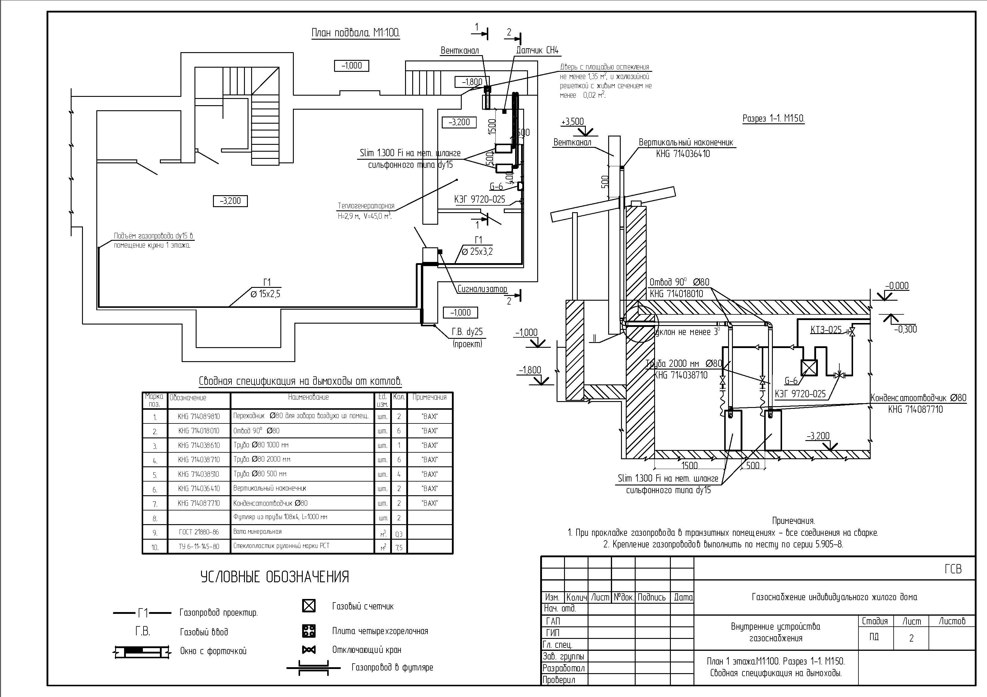 Проектирование газоснабжения частного дома - 52 фото