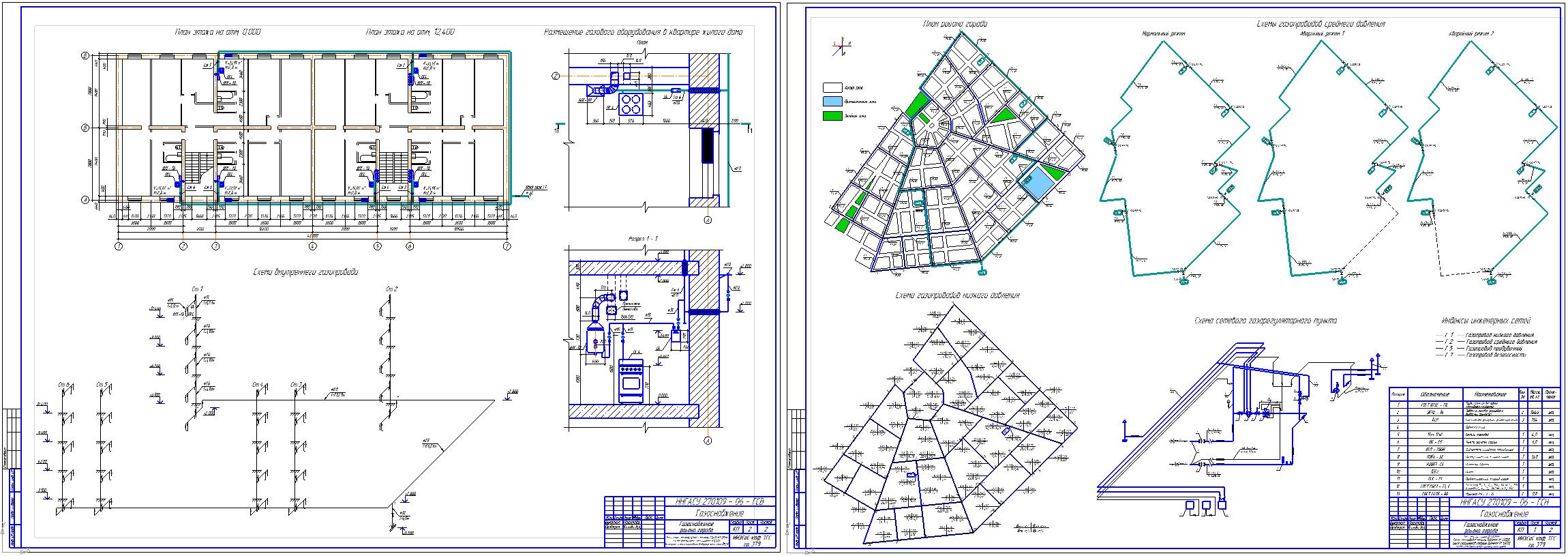Сп газоснабжение жилых домов. Принципиальная схема газопровода высокого давления. Наружные сети газоснабжения чертеж. Расчетная схема газопровода низкого давления. Расчетная схема внутридомового газопровода.