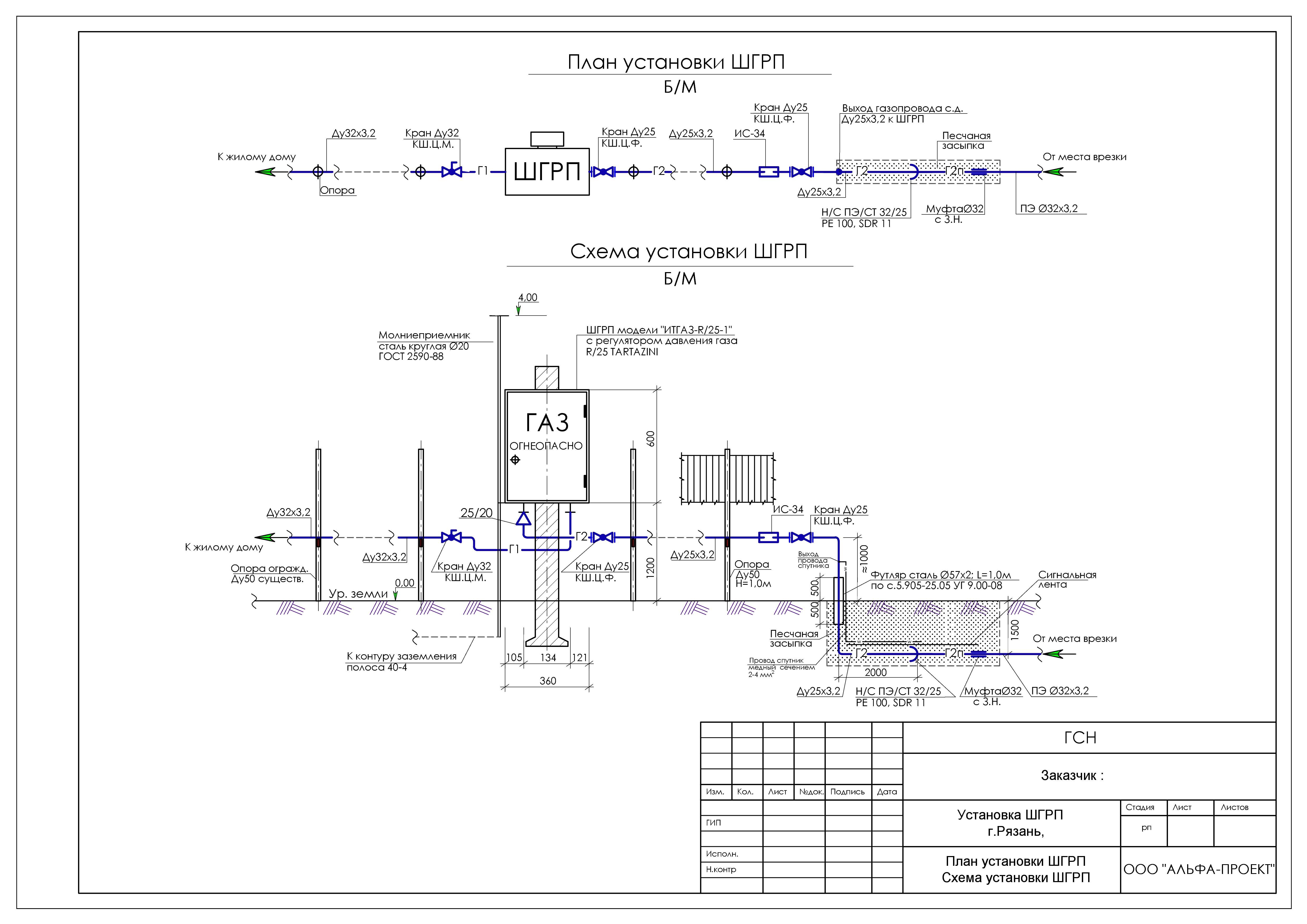 Проект газ. Аксонометрическая схема установки ШГРП. План установки. Пример подвода газопровода к жилому дому. Место врезки газопровода на схеме.