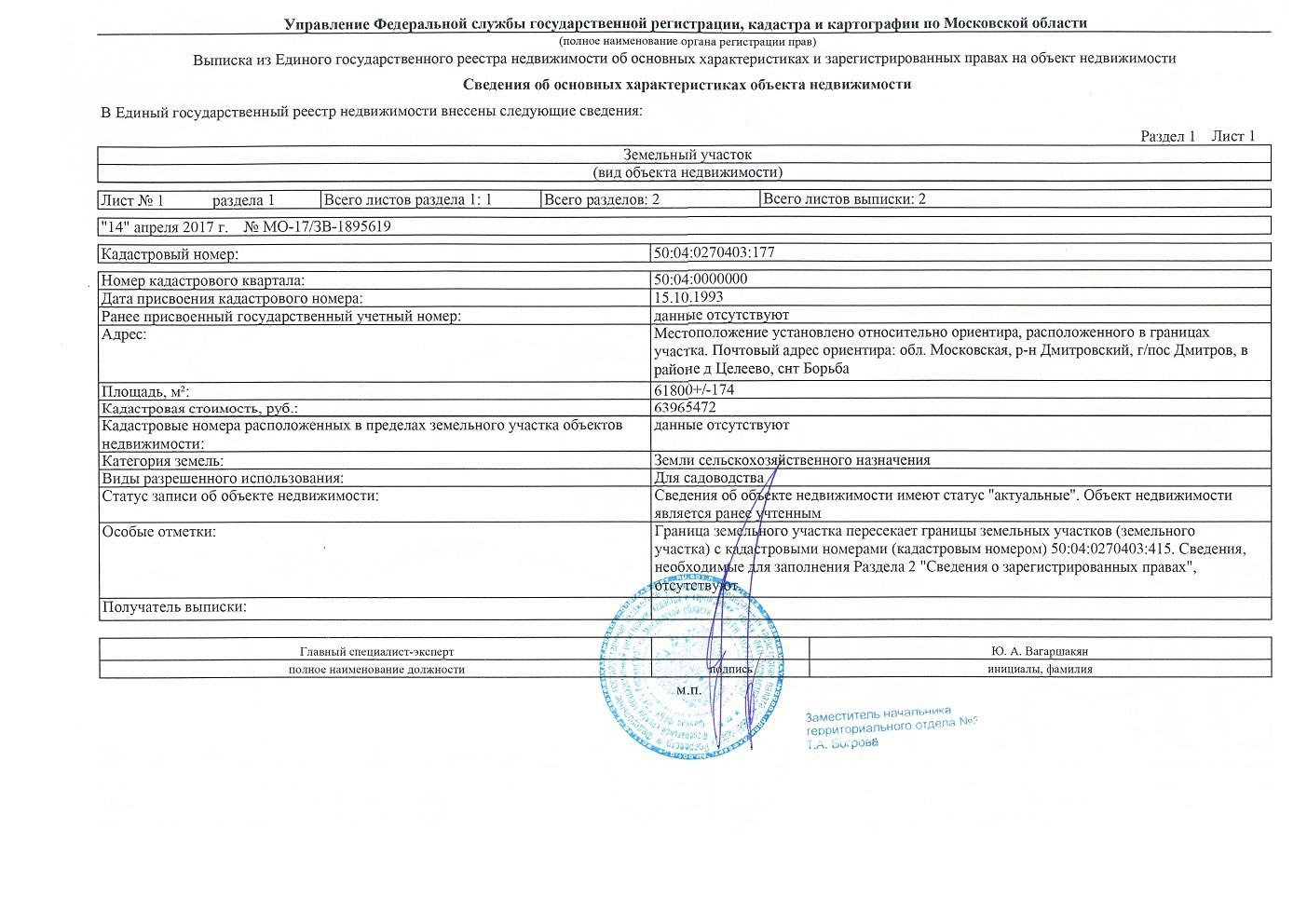 Выписка из егрн заполненный образец на земельный участок