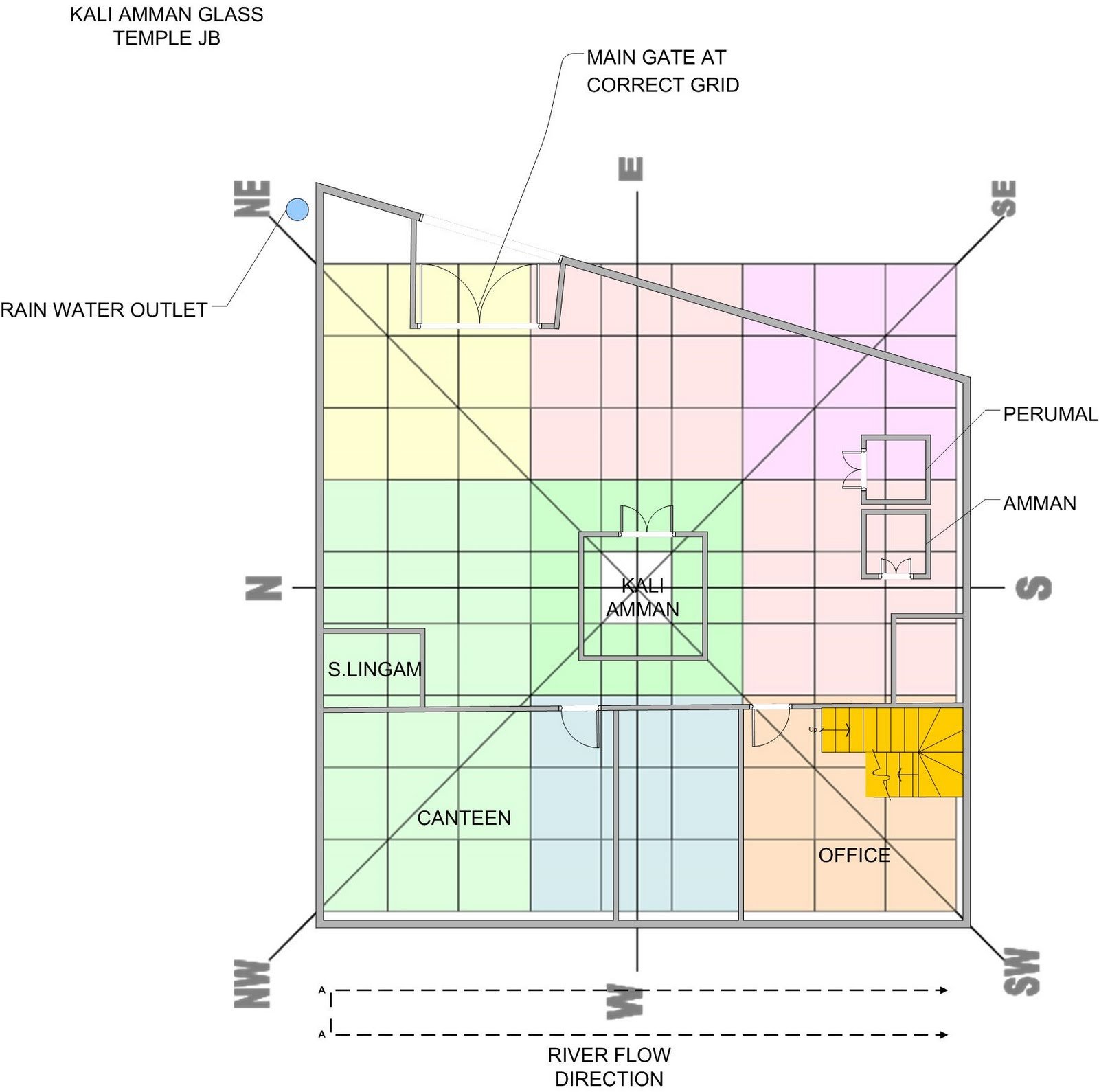 Планировка дома по васту - 47 фото