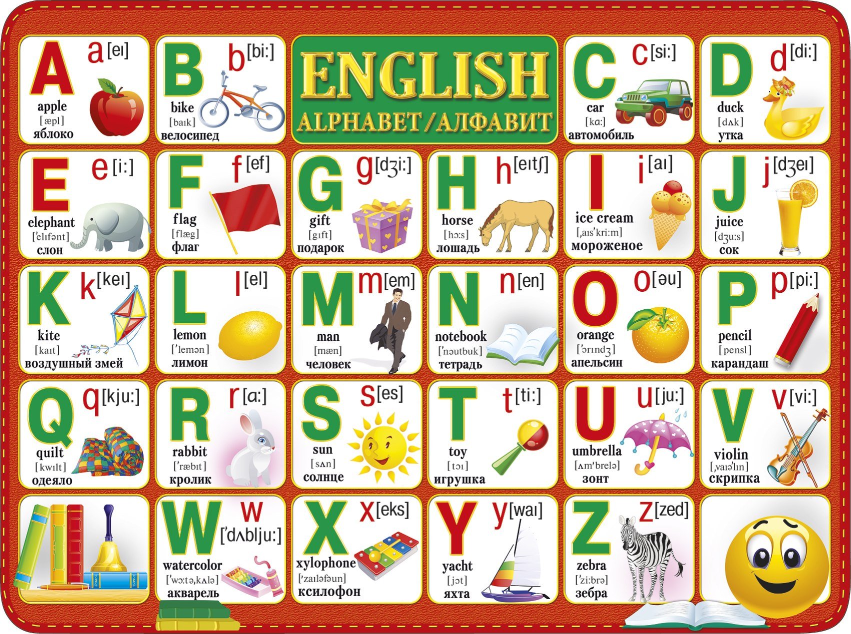 Английские слова й. Английский алфавит. Английская Азбука для детей. Английский алфавит в картинках. Алфавит английского языка для детей.