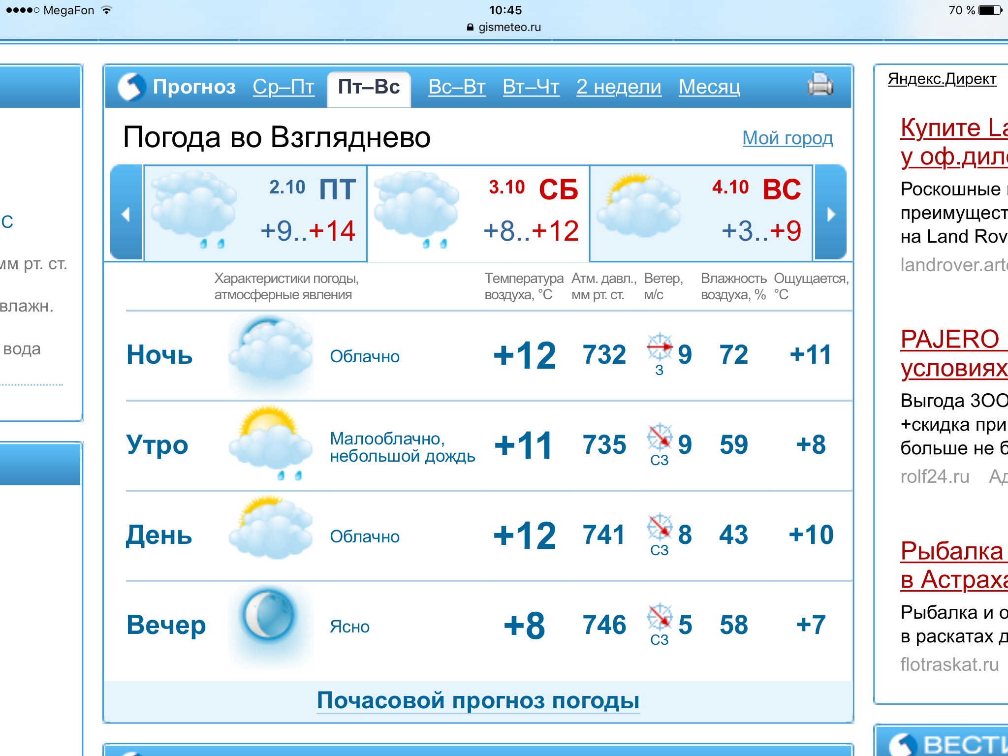 Погода в александрове на апрель. Прогноз погоды. Гисметео. Гисметео Москва. Прогноз погоды в Санкт-Петербурге.
