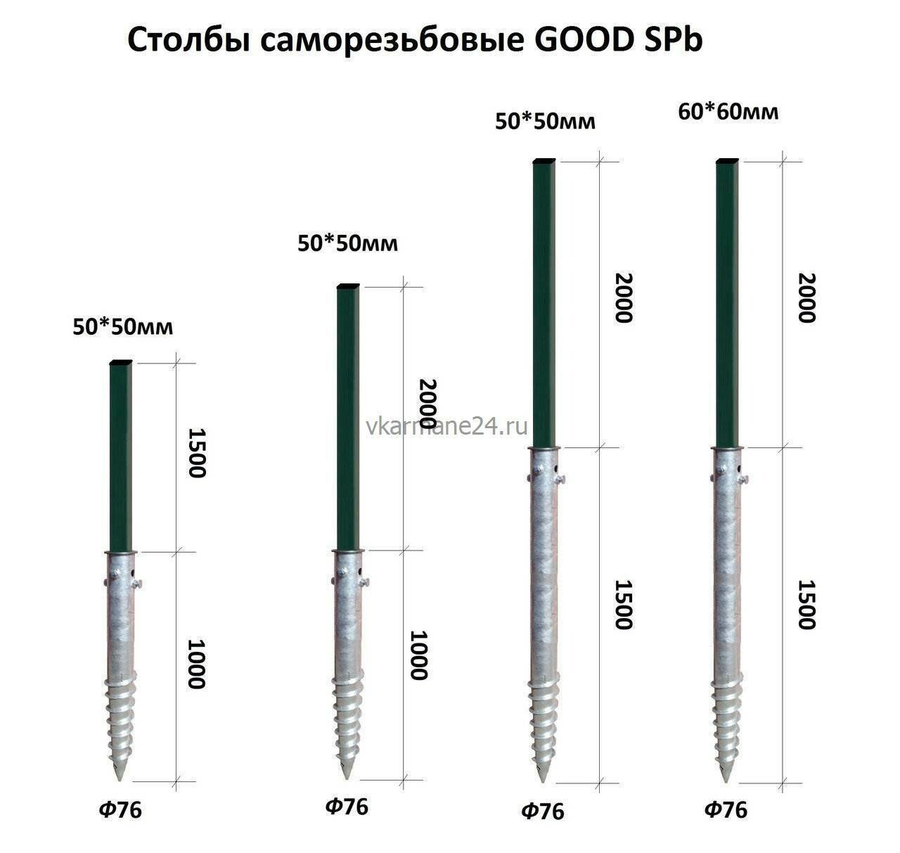 Буры для столбов для забора диаметр