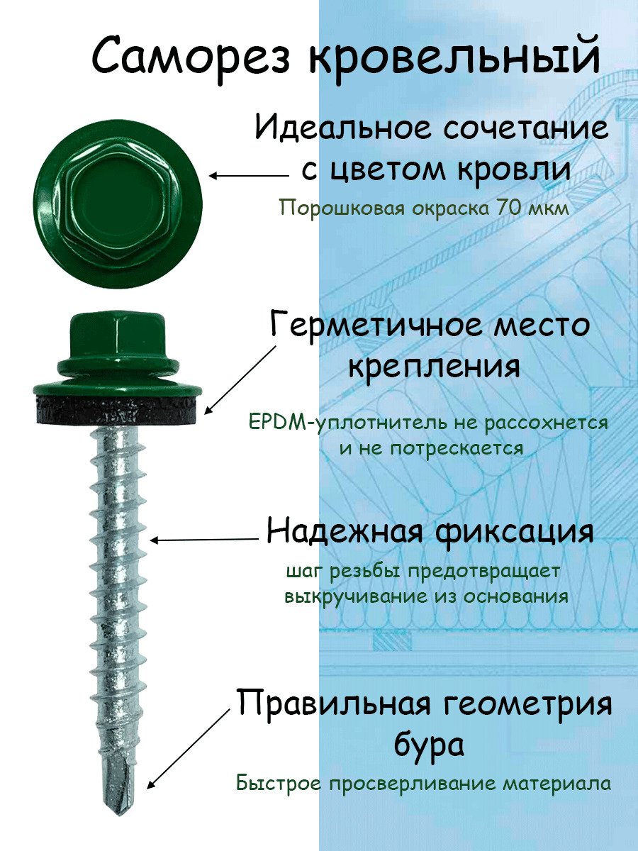 Саморезы По Металлу Размеры Таблица И Цена