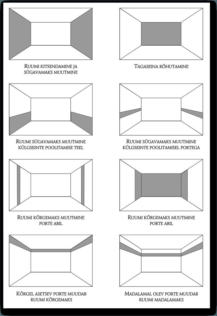 визуальное увеличение площади