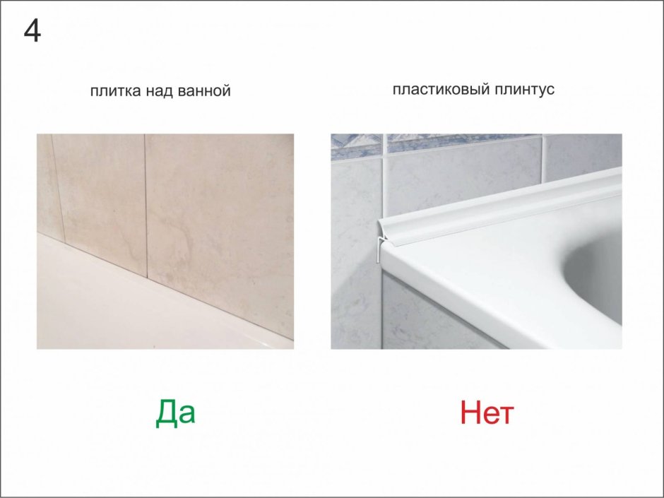 Бортик в ванной из плитки