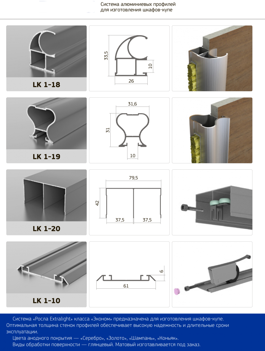 Ширина алюминиевой. Профиль аристо для шкафов купе чертёж. Анодированный алюминий мебельный профиль. Алютех профиль алюминиевый для купе. Профиль алюминиевый анодированный мебельный.
