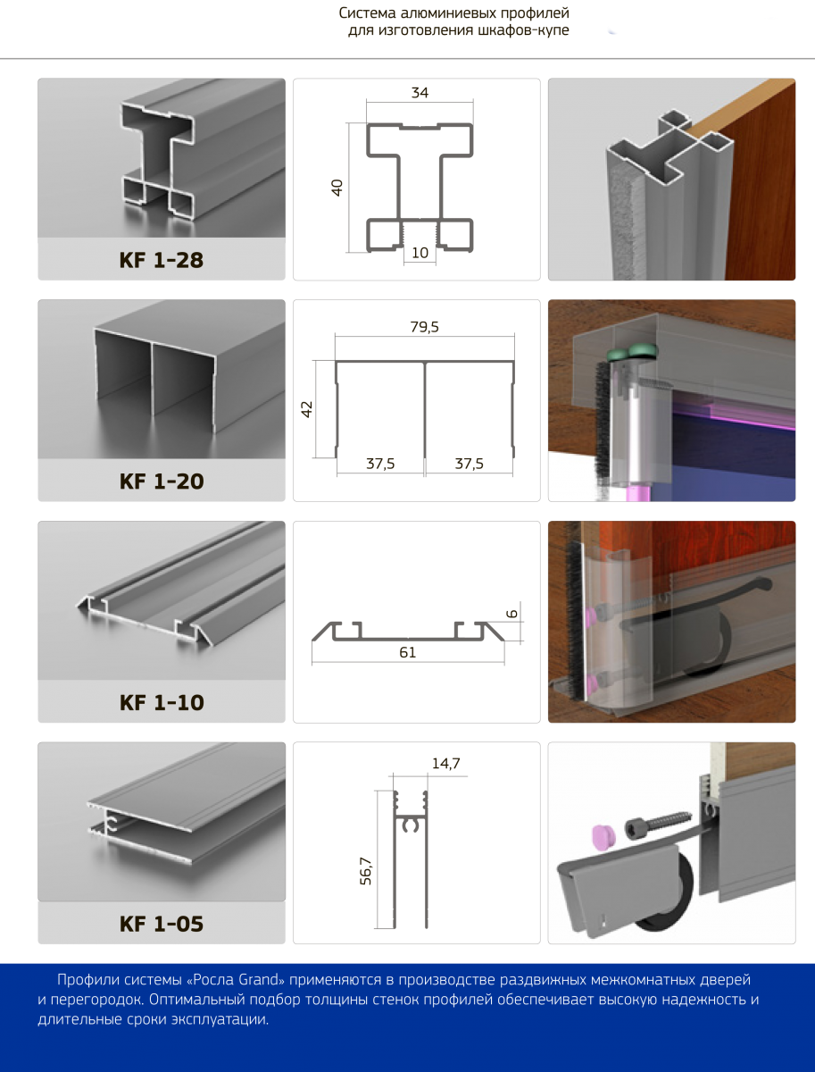 Профиль для дверей купе Raum чертеж. Профиль направляющей дверей купе. Алюминиевый дверной профиль толщина. Профиль для раздвижных перегородок из алюминия.