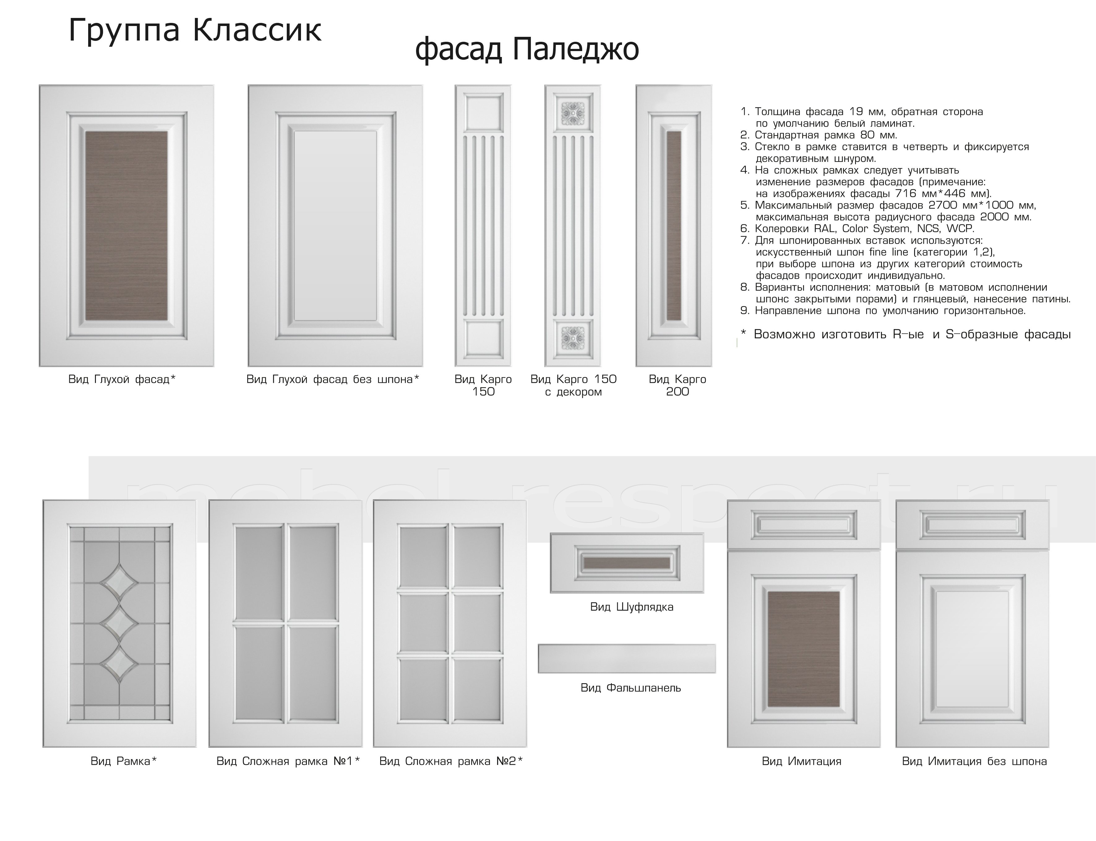 Фрезеровки фасадов МДФ для pro100