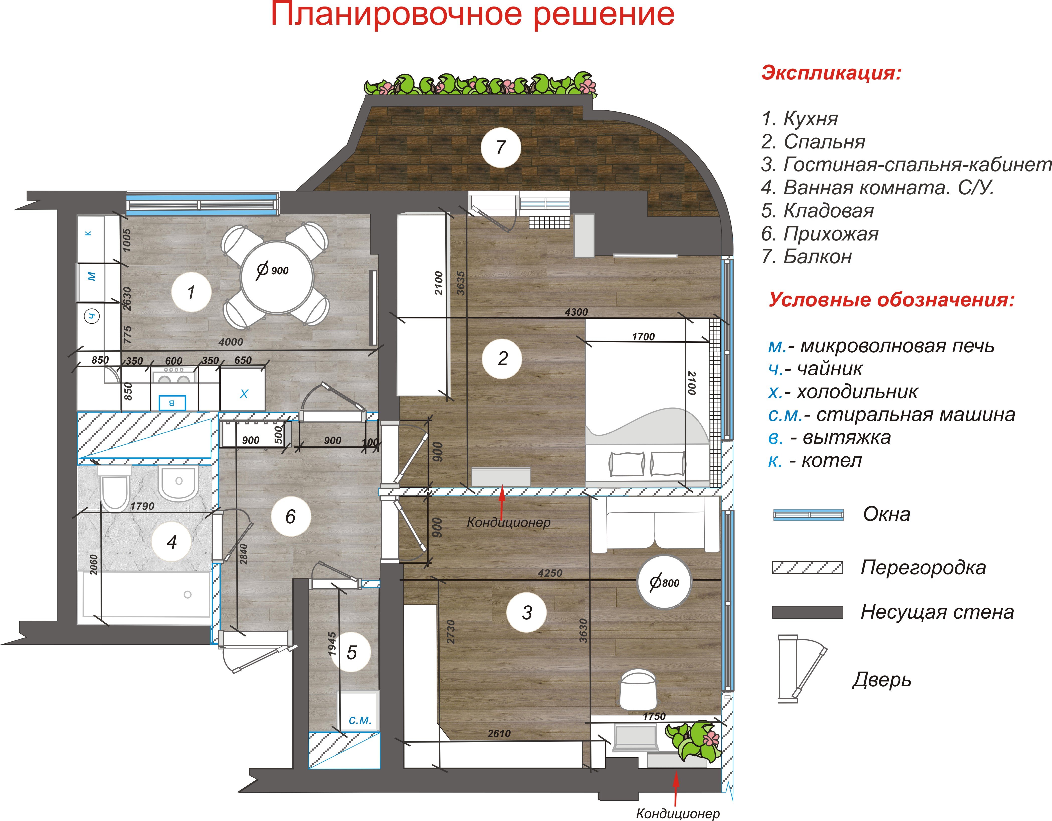 Планировочное решение пример