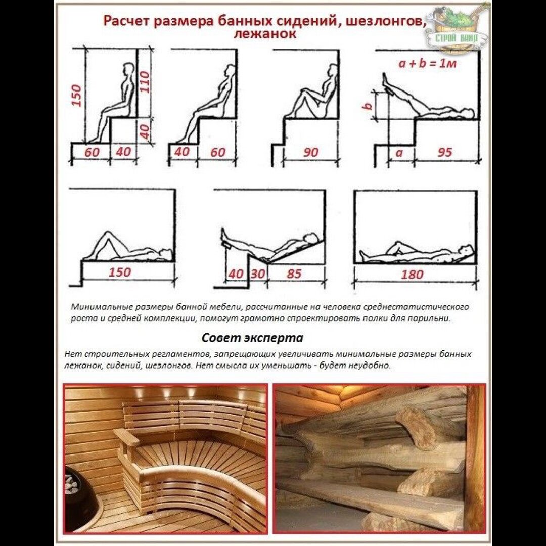 правильные полки в бане своими руками
