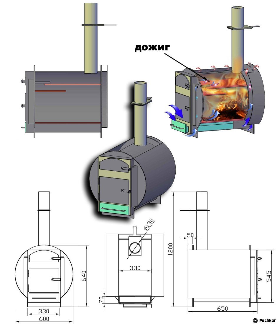 Дровяные печи каменки для бани