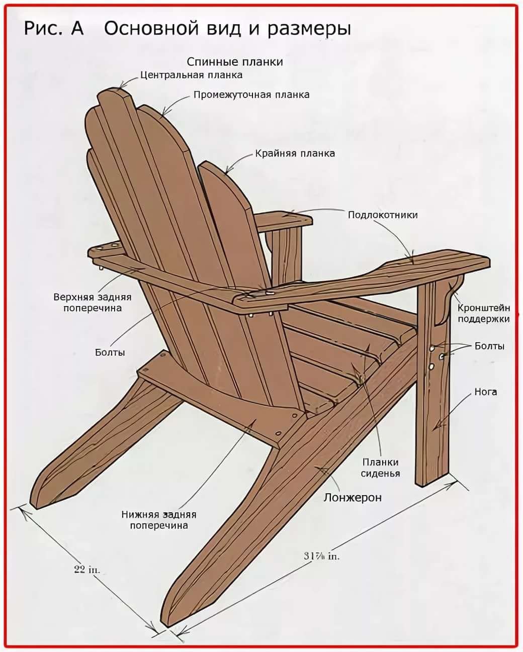 стульчик детский деревянный своими руками чертежи размеры