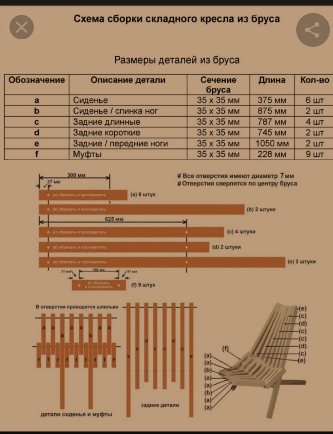 Кресло из брусков своими руками чертежи