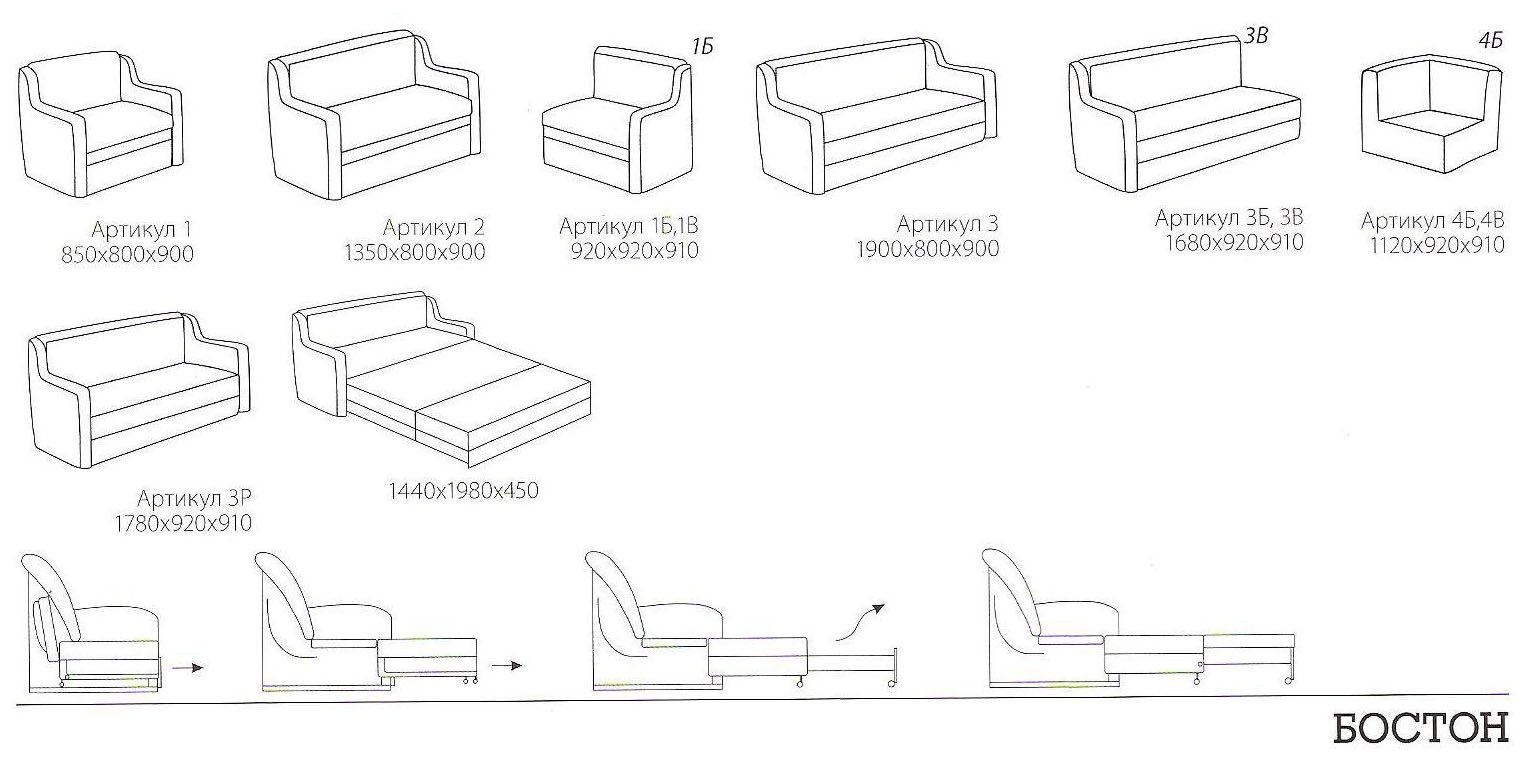 Схема дивана с названиями