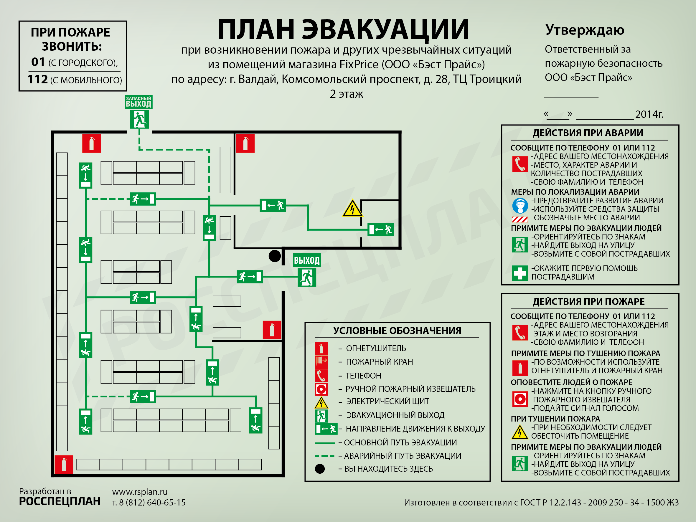 Сколько планов