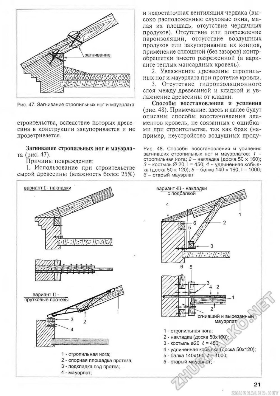 Мауэрлат на кирпичной стене - 61 фото