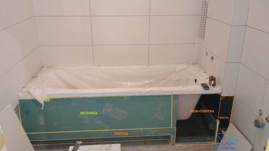 Экран под ванну из плитки на магнитах