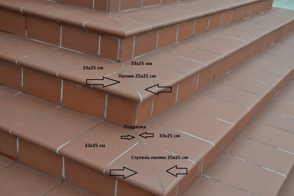 Плитка Kerama Marazzi Тампль беж