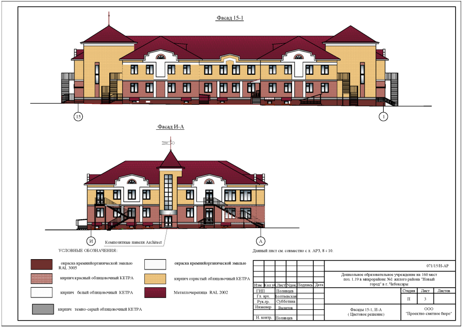 Фасады рабочие чертежи