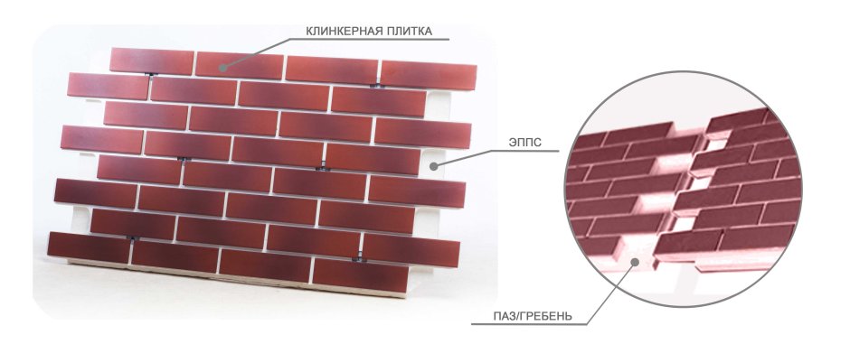 НВФ клинкерная плитка