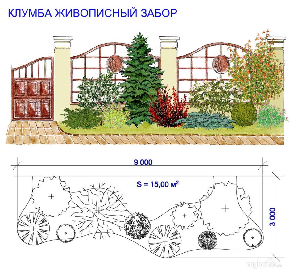 Клумба кругового обзора - 69 фото