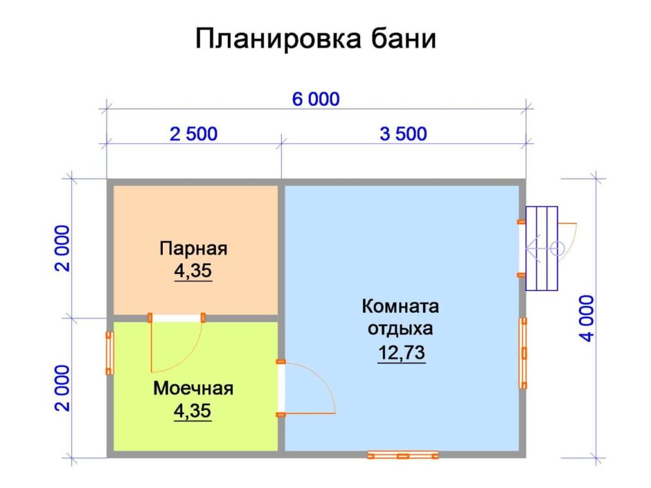 Баня 6х4 из керамзитобетонных блоков планировка