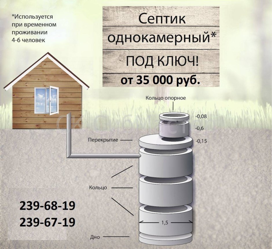 Схема водоснабжения бани с водонагревателем