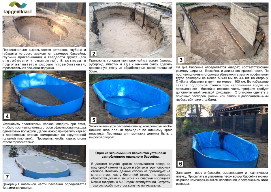 Как построить бассейн своими руками. Технология строительства бассейна.