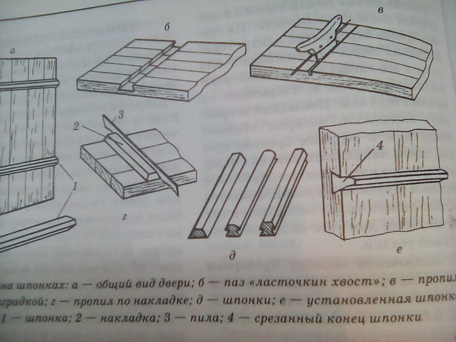 Земляк. Строим Чоньть - 2. Многофункциональный хозблок