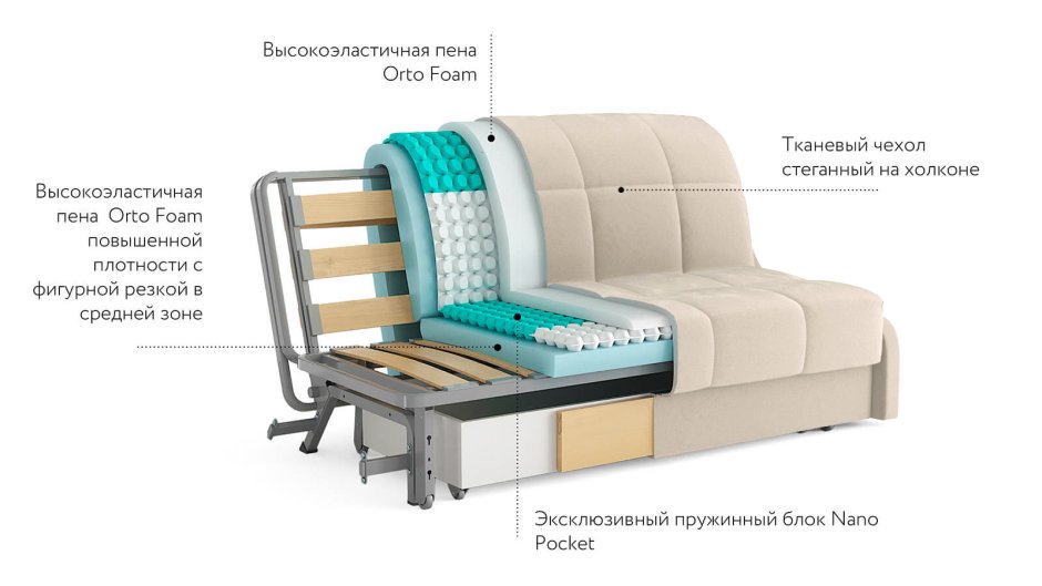 Как собрать диван аскона персей