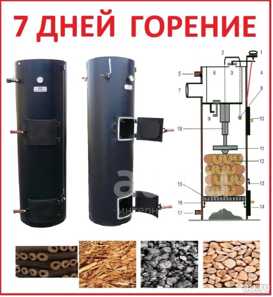 Котельная для печного отопления