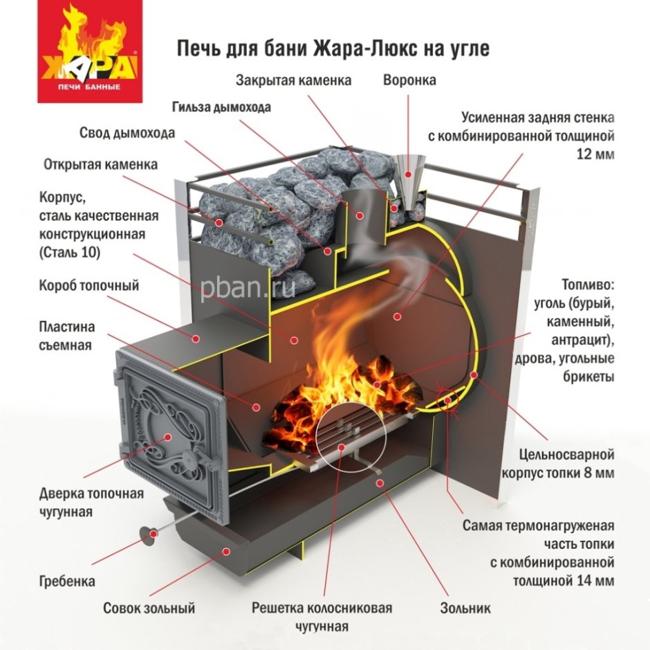 Баня с Чаном на улице