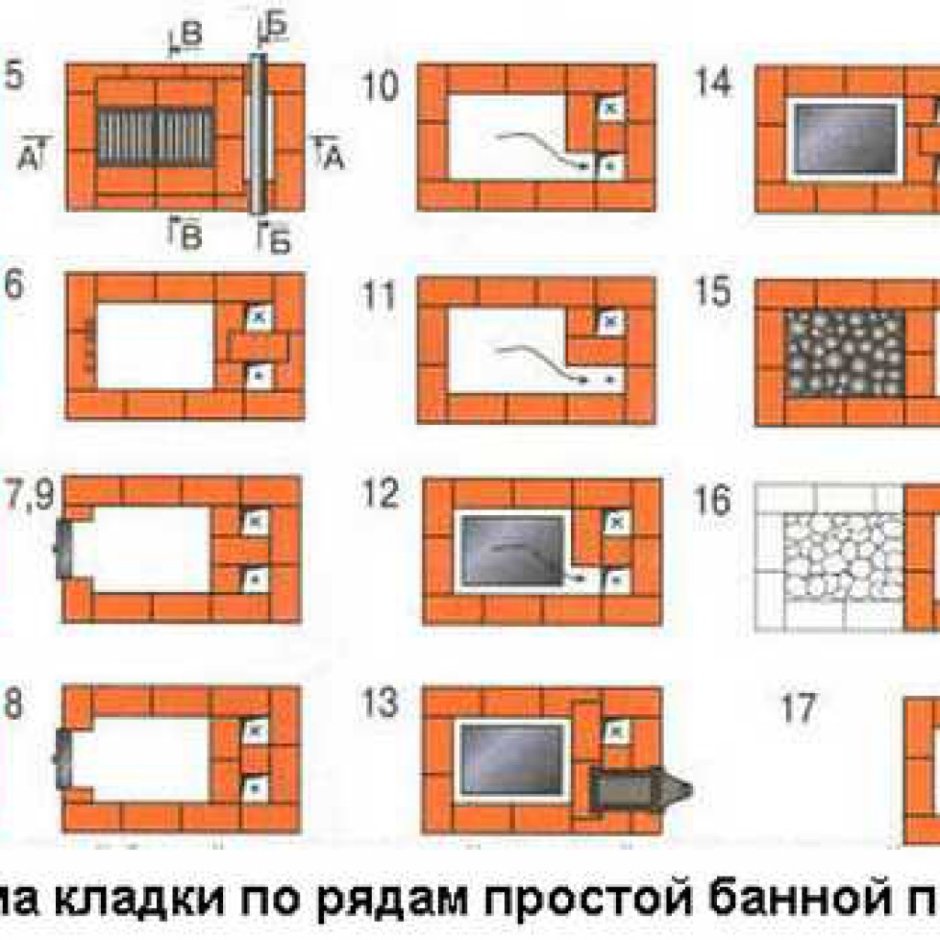 Печка для бани по белому из кирпича - 69 фото