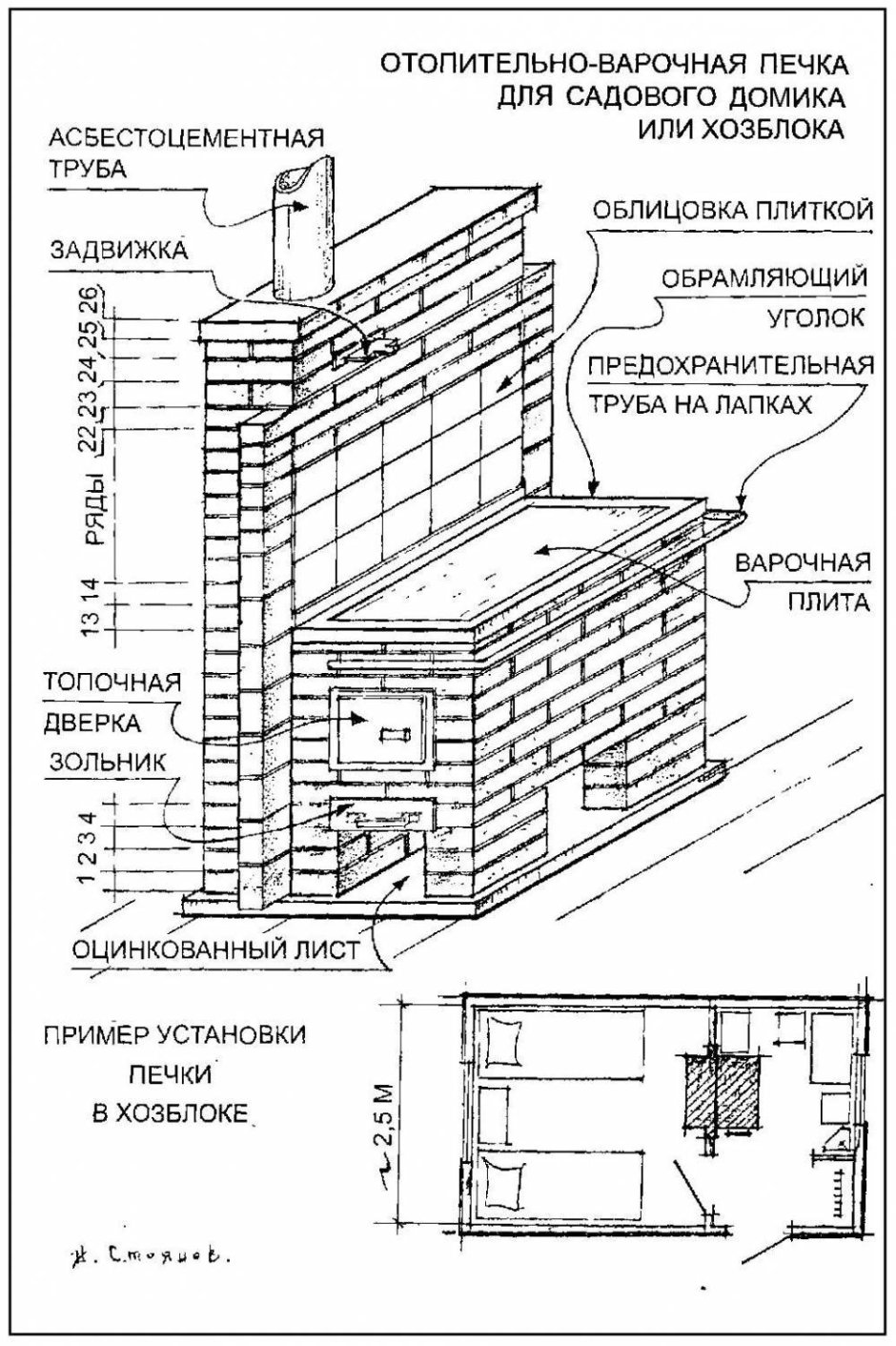 Кирпичная печь для бани порядовка - 61 фото