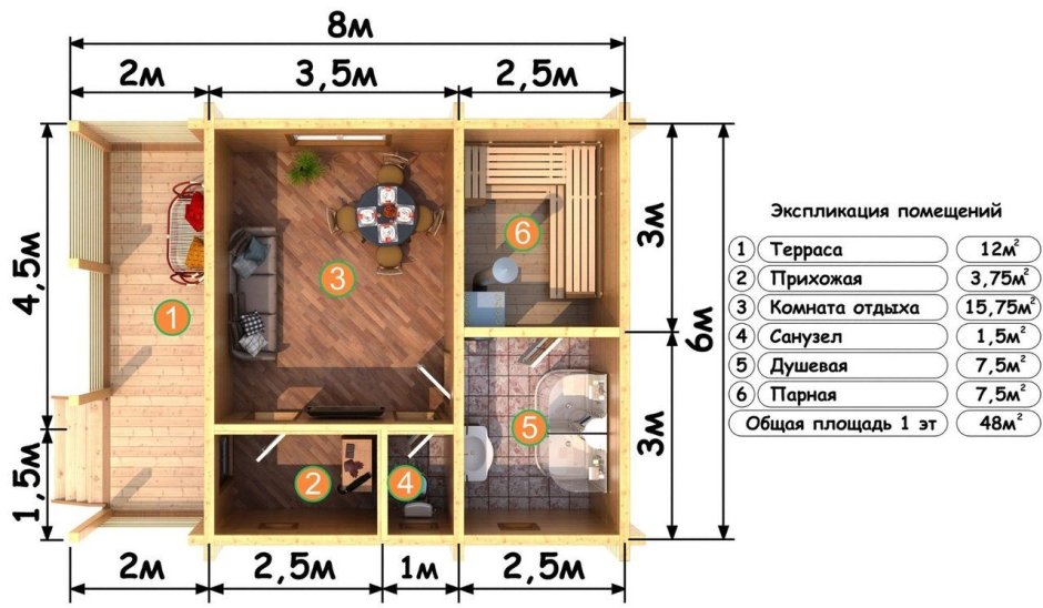 Баня 6х4 планировка из пеноблоков