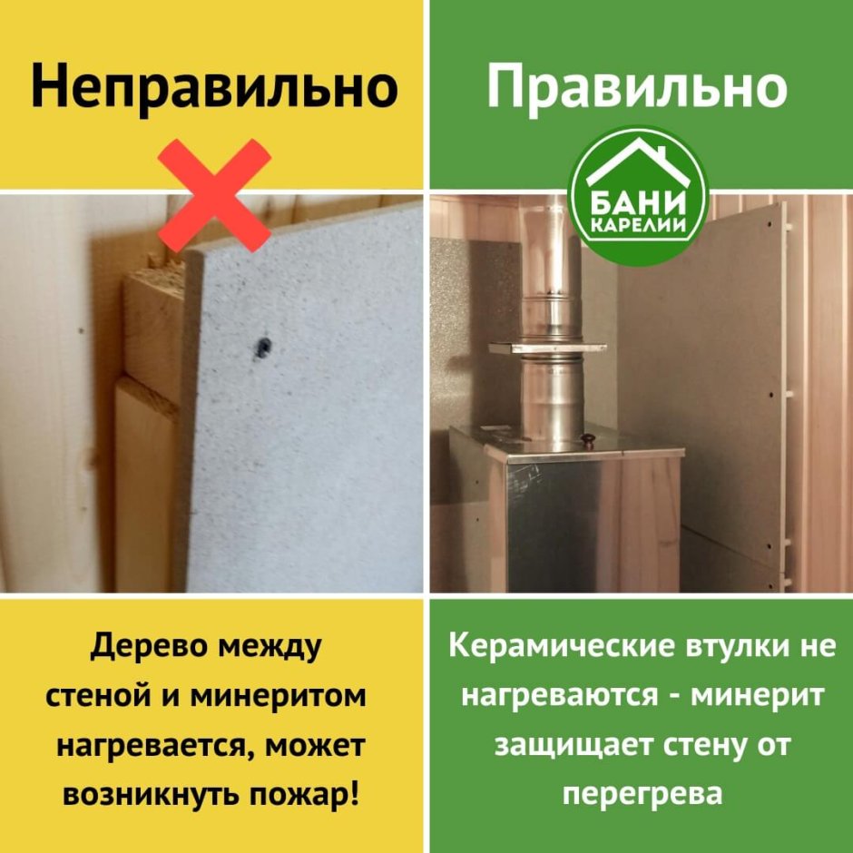 Экран из минерита для печи