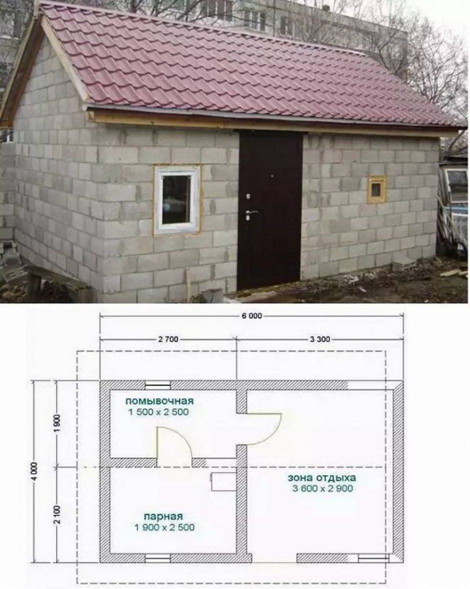 Баня из газосиликатных блоков проекты 4х6