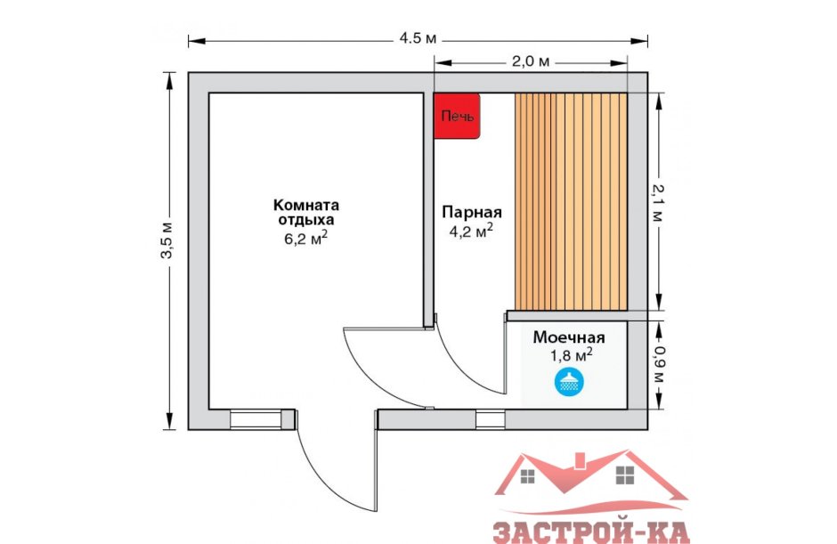 Печь в бане из блоков