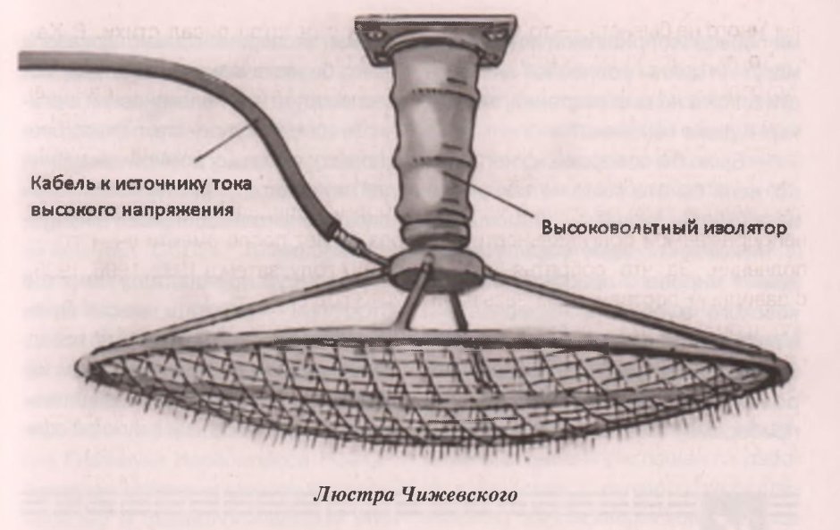 Люстра Чижевского схема электрическая принципиальная