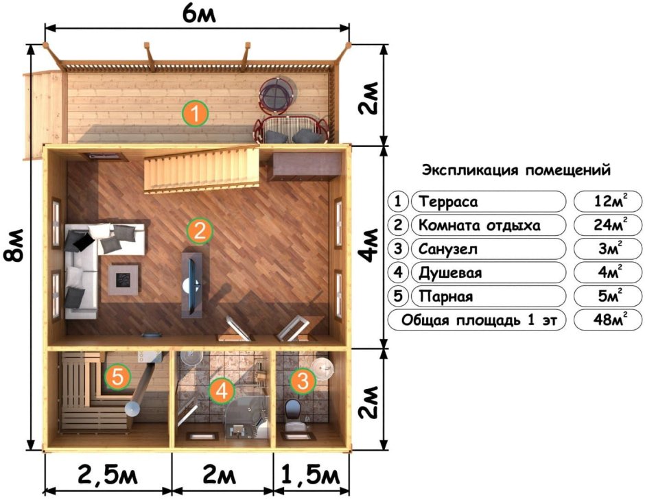 Дом баня планировка 6х8