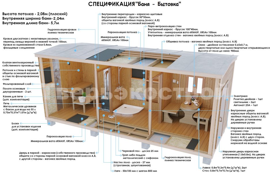 Баня бытовка чертежи