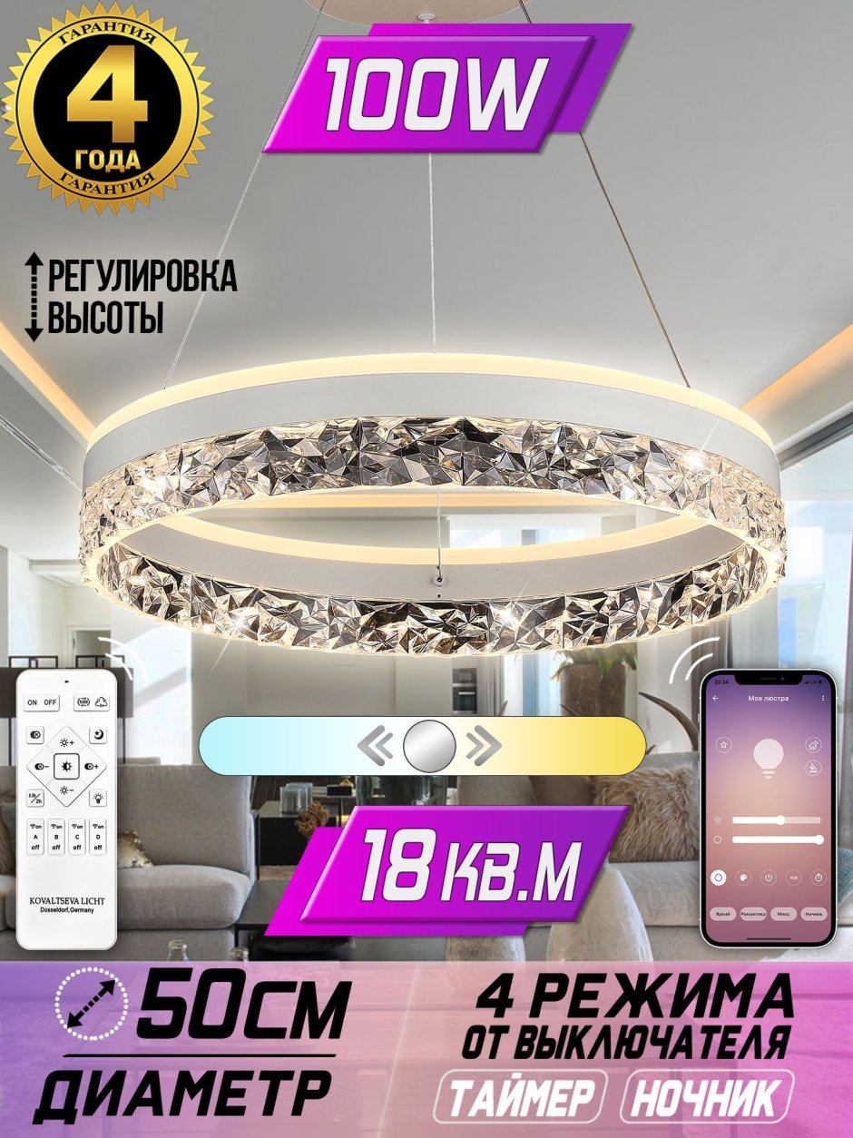 Люстры освещение мир люстр