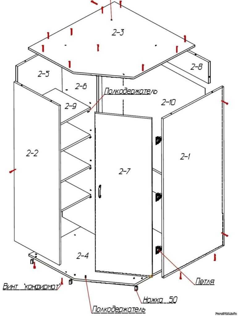 Схема сборки для навесного углового кухонного шкафа