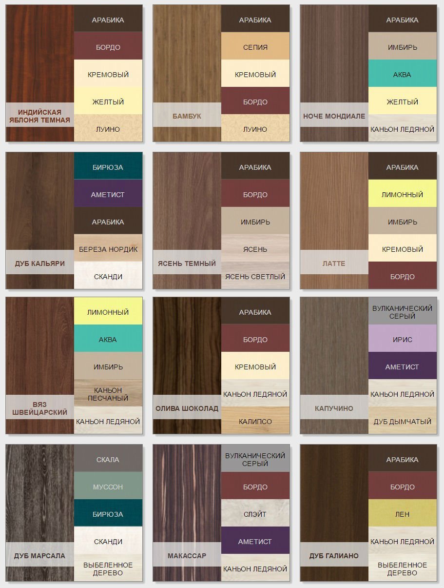 Сочетание цвета венге