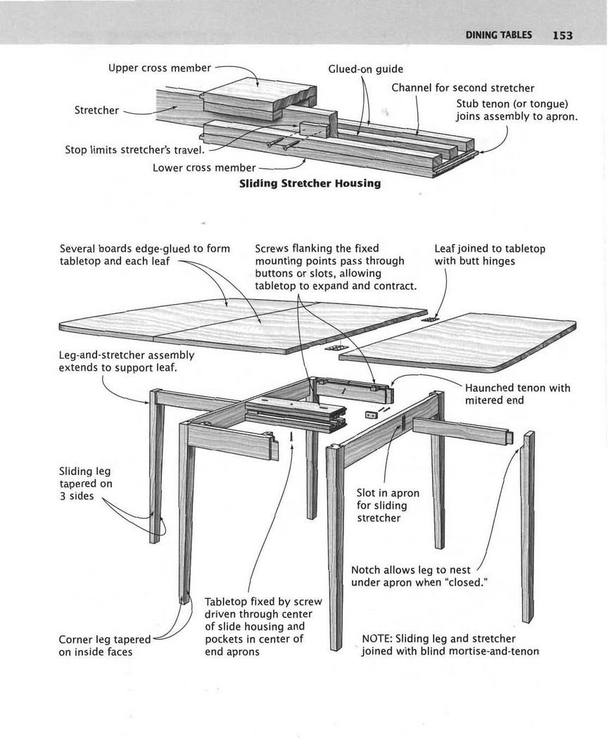 Раздвижной стол для кухни своими руками чертежи и схемы
