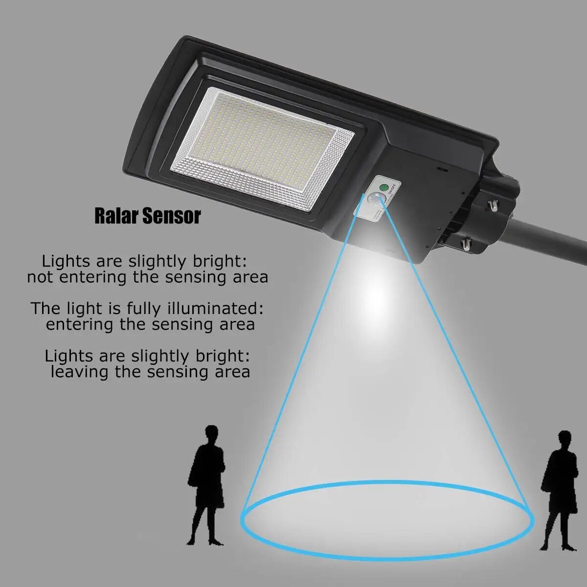 Real lightning radar