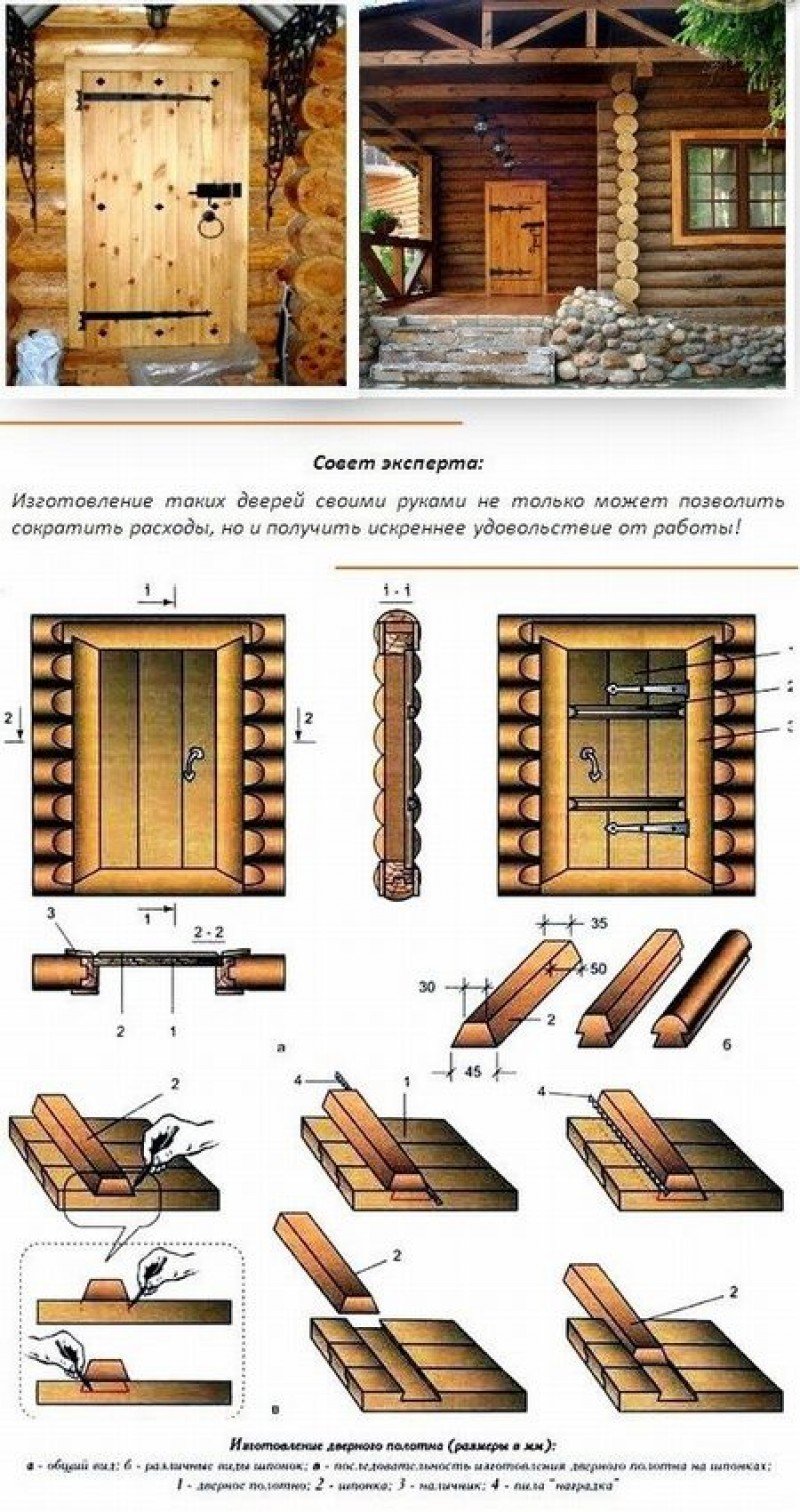 Как обновить межкомнатные двери своими руками